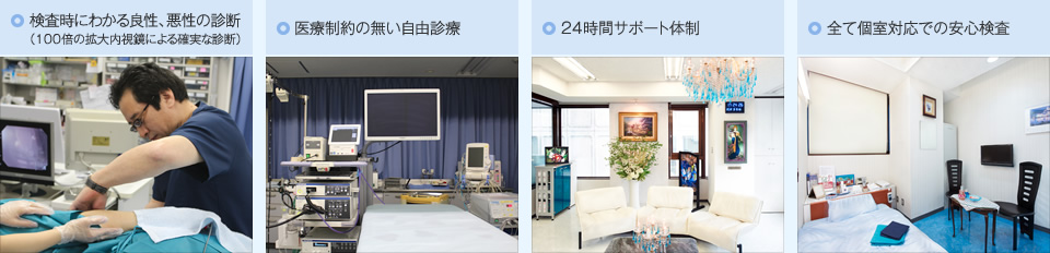 検査時にわかる良性、悪性の診断（100倍の拡大内視鏡による確実な診断） 医療制約の無い自由診療 24時間サポート体制 全て個室対応での安心検査