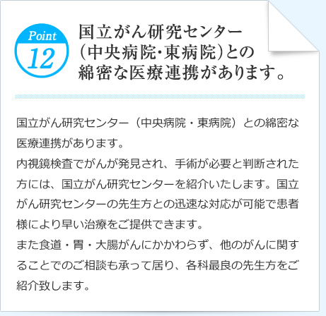 Point12  国立がん研究センター（中央病院・東病院）との綿密な医療連携があります。 国立がん研究センター（中央病院・東病院）との綿密な医療連携があります。内視鏡検査でがんが発見され、手術が必要と判断された方には、国立がん研究センターを紹介いたします。国立がん研究センターの先生方との迅速な対応が可能で患者様により早い治療をご提供できます。また食道・胃・大腸がんにかかわらず、他のがんに関することでのご相談も承って居り、各科最良の先生方をご紹介致します。